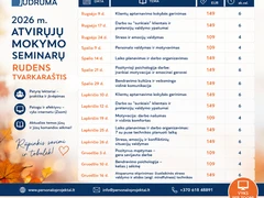 Darbo su „sunkiais“ klientais ir pretenzijų valdymo ypatumai (online)